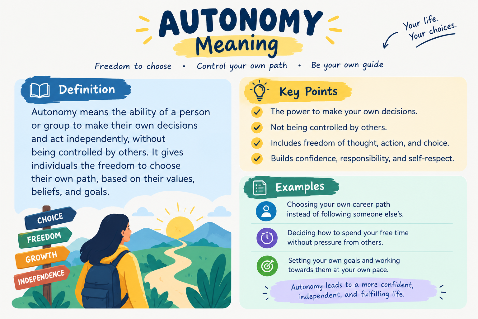 Autonomy Meaning