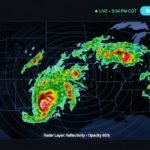Intellicast: History, Features, Weather Forecasts, and Its Legacy