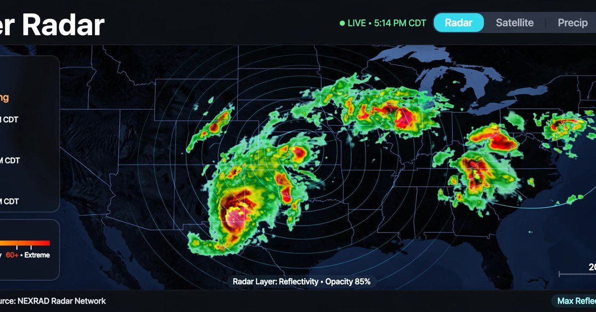 Intellicast: History, Features, Weather Forecasts, and Its Legacy